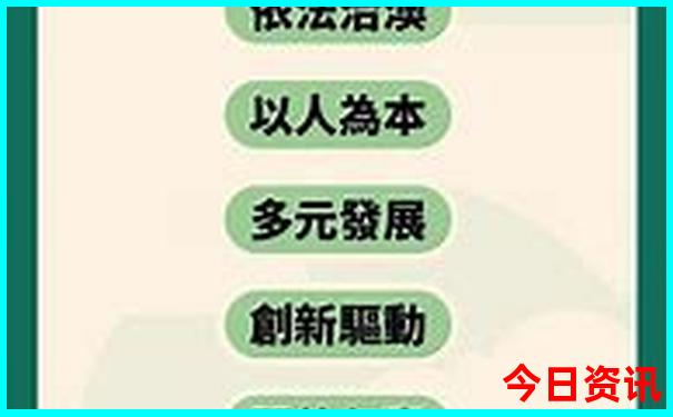北京市有哪些景点值得去