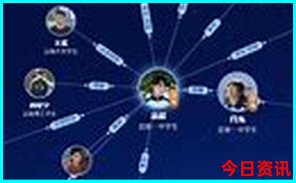 暑假最适合去哪里玩