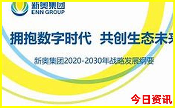 中国现在最热的是哪个城市?