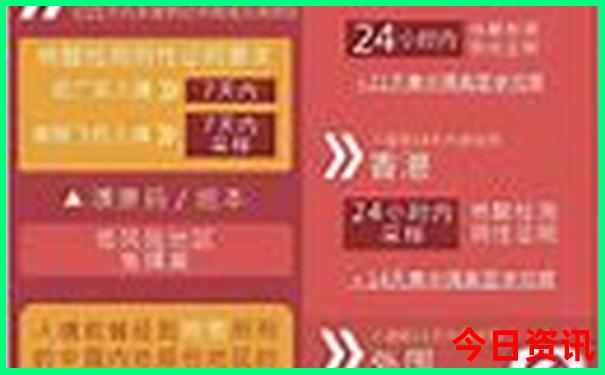 暑假适合去的地方有哪些