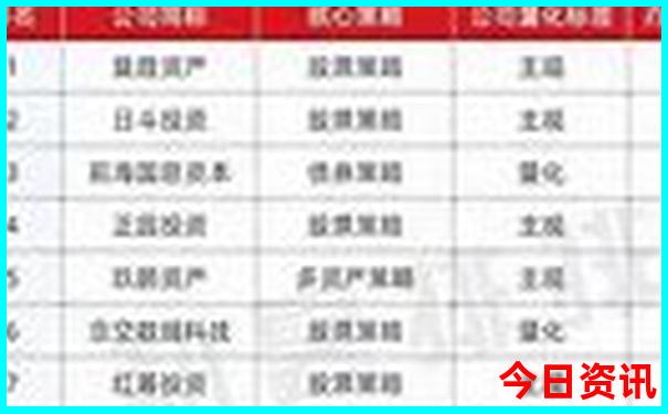 龙华附近有什么好玩的旅游景点