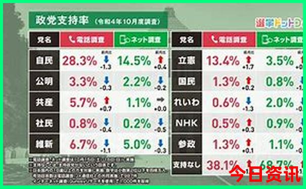 金华市区旅游景点