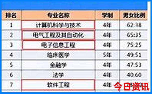 适合一个人静心旅游的地方