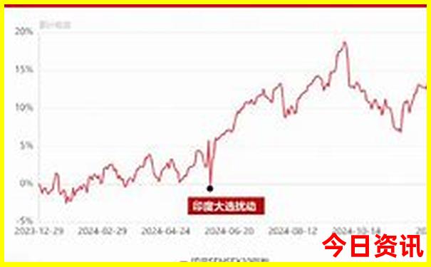 西北有什么好玩的地方旅游景点