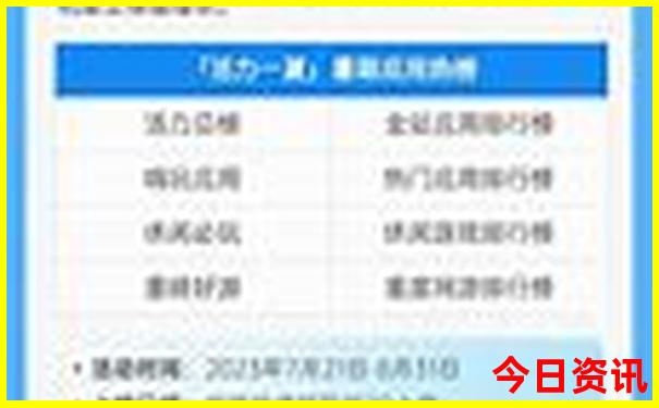温县必去的三个景点