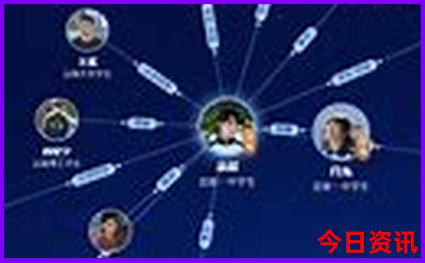 茶亭水库景点攻略