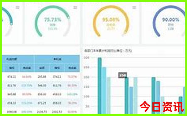 云南芒市有什么好玩的