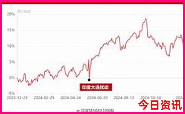九月去哪里旅游最好玩