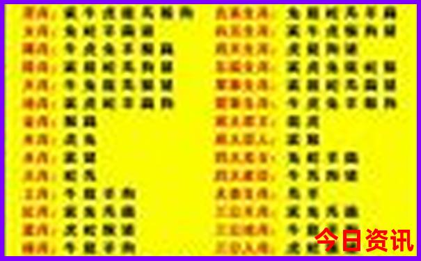 锦州旅游必去十大景点推荐