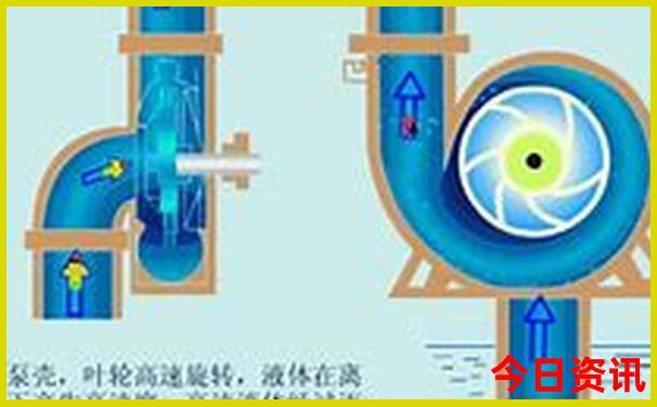 黄石自驾游免费景点