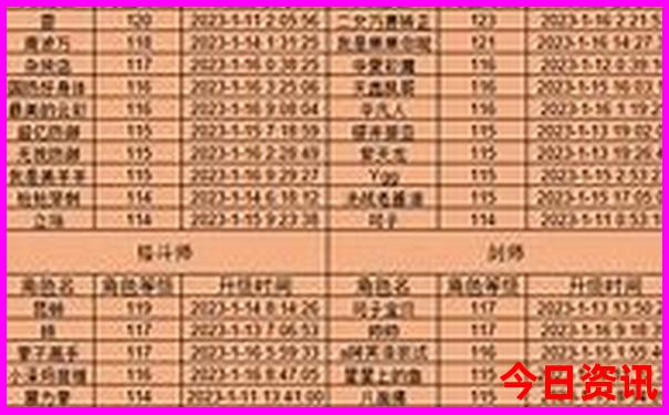 贵阳两天一夜旅游攻略