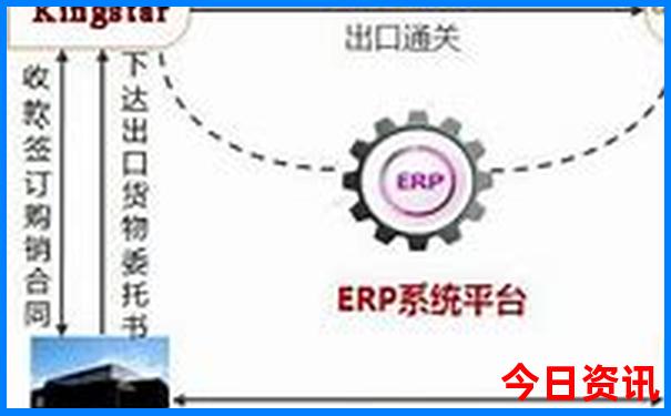 川西五日游最佳路线攻略