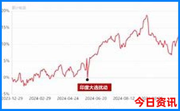 承德适合带孩子玩的地方