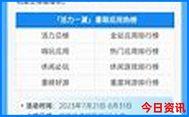 聊城旅游景点排行榜前十名
