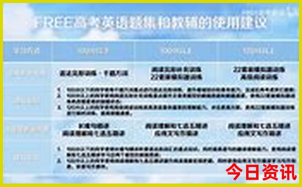 漳州两天一夜旅游攻略